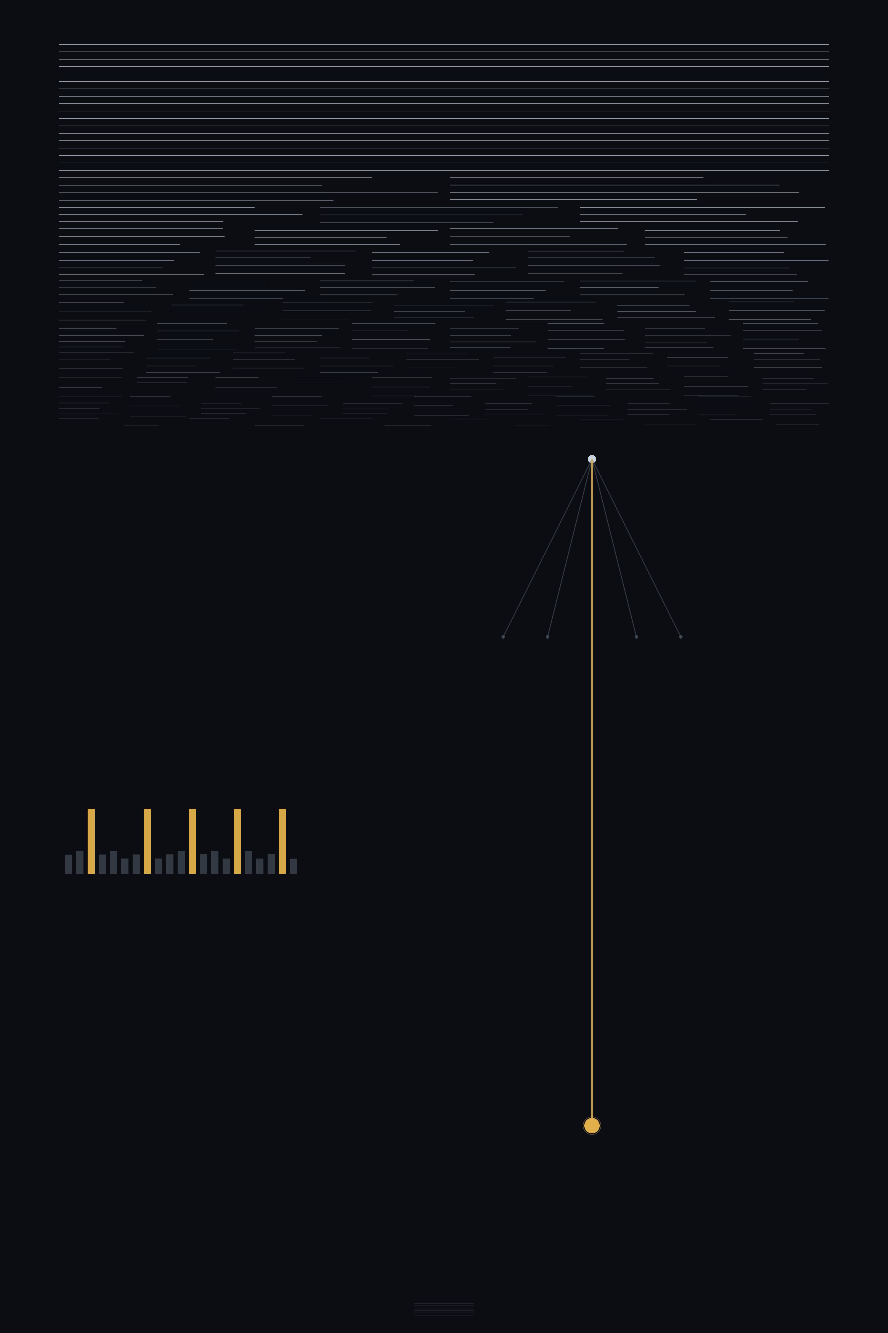 Reading the Card Cold, version 1: base three-zone descent: legible catalog fraying into noise, dense probe-cluster against branch-and-resolve