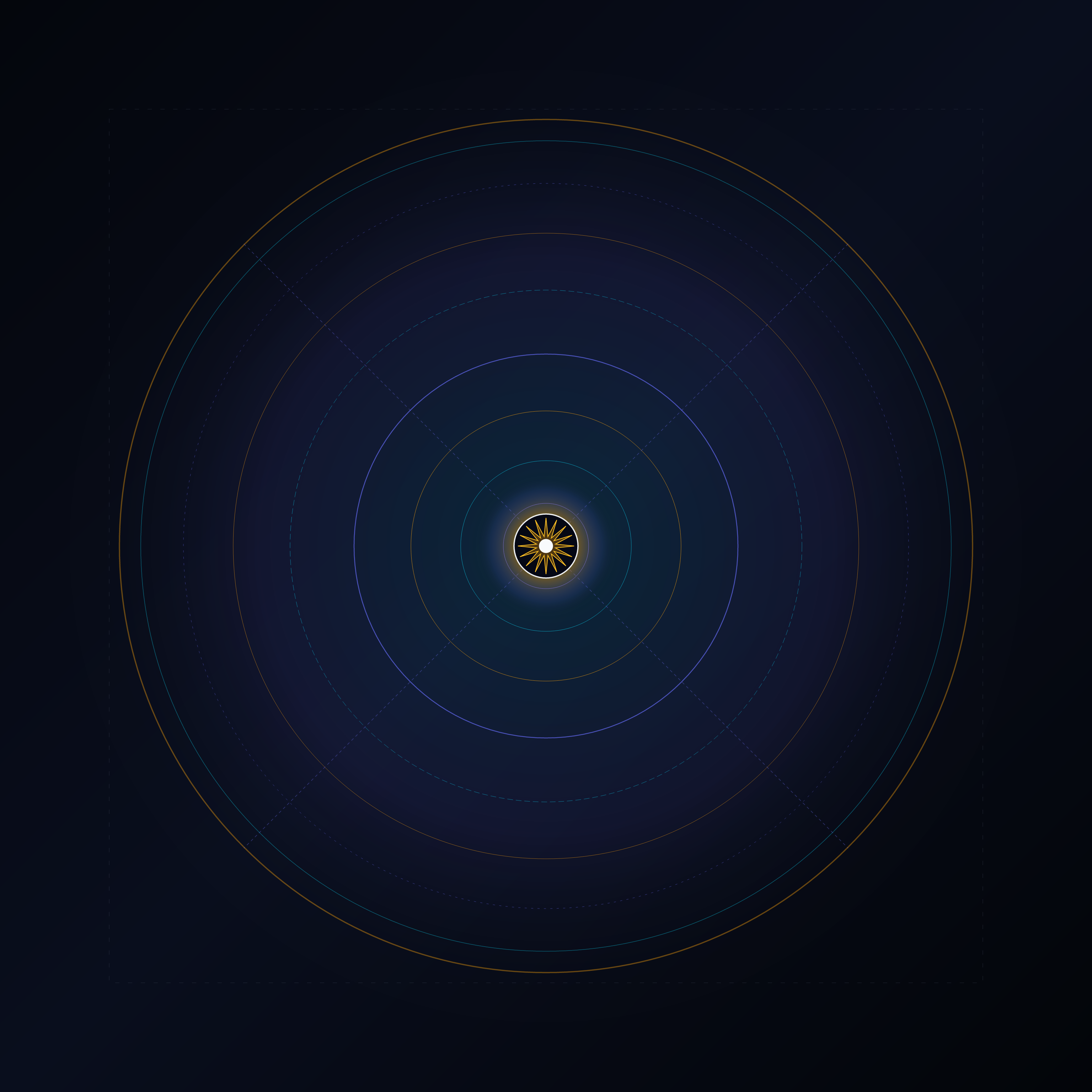 The Resonant Astrolabe, version 1: v1: Macro scale foundation with primary chassis rings and cardinal coordinate beams