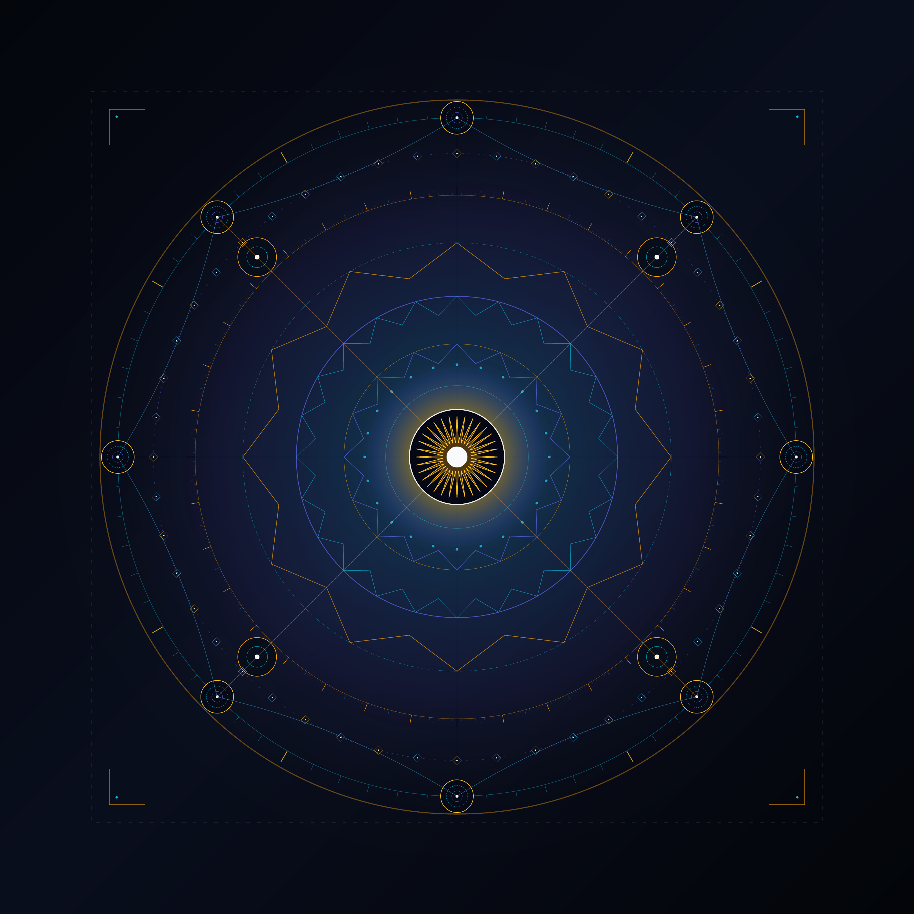 The Resonant Astrolabe