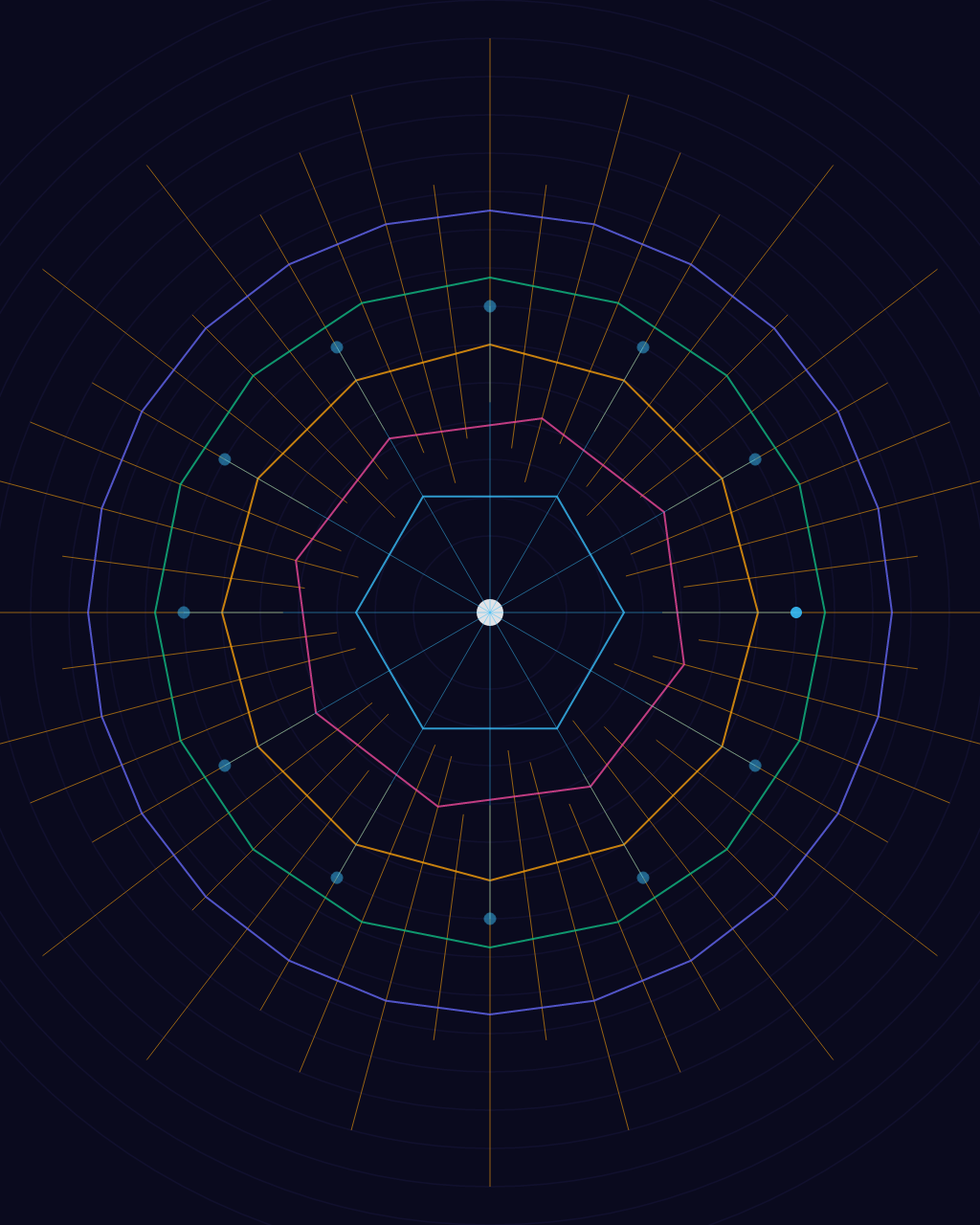 The Architecture of Emergence, version 2: Draft 2: Algorithmic harmonic lattice and ray geometry