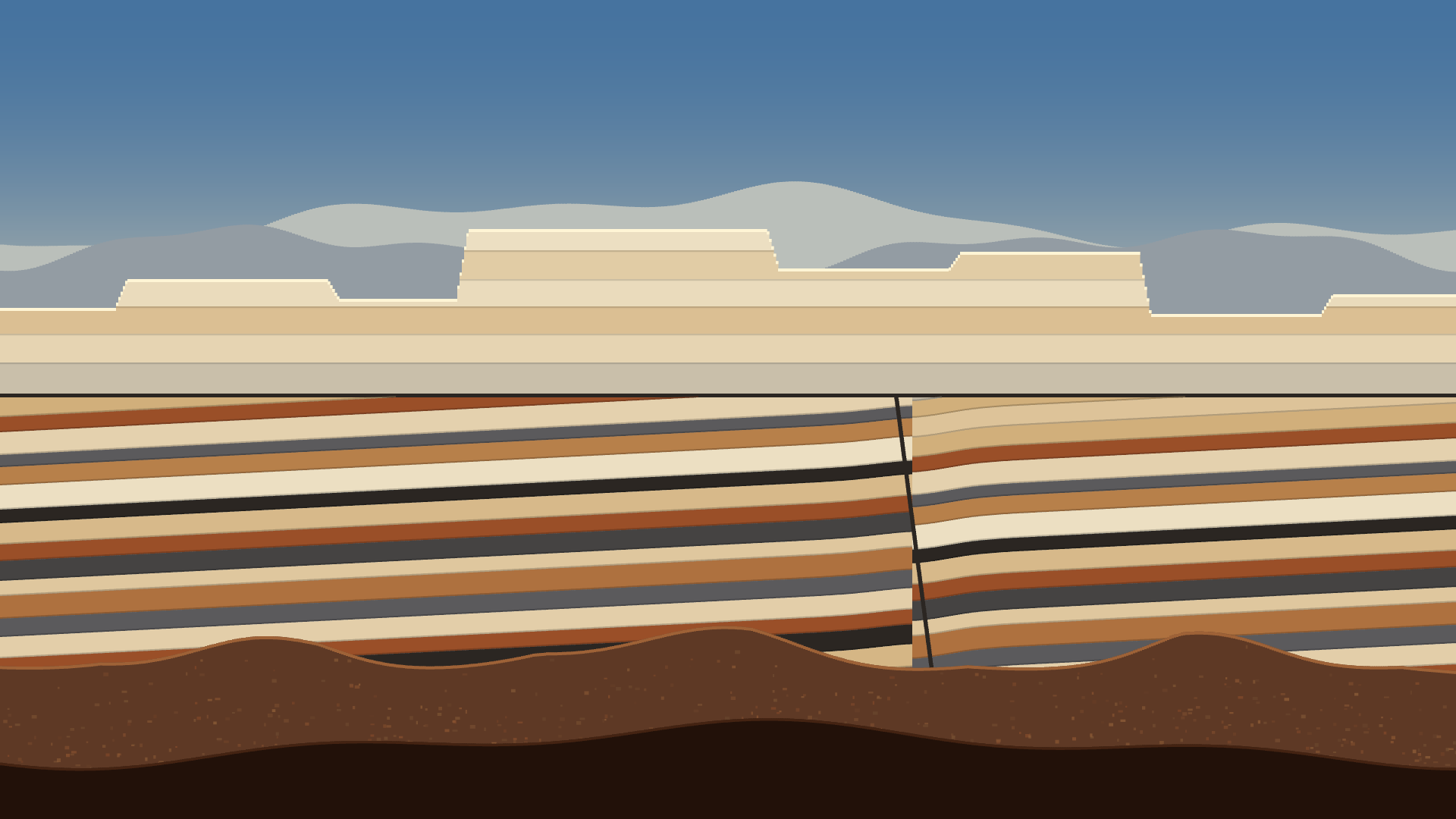 Unconformity, version 12: v12: one dominant mesa given an apex left of the break so the skyline has a subject instead of even steps; capping thickness now varies with it; alluvial cones deepened